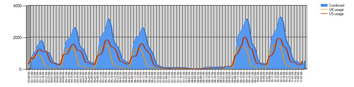 ocukplot.JPG